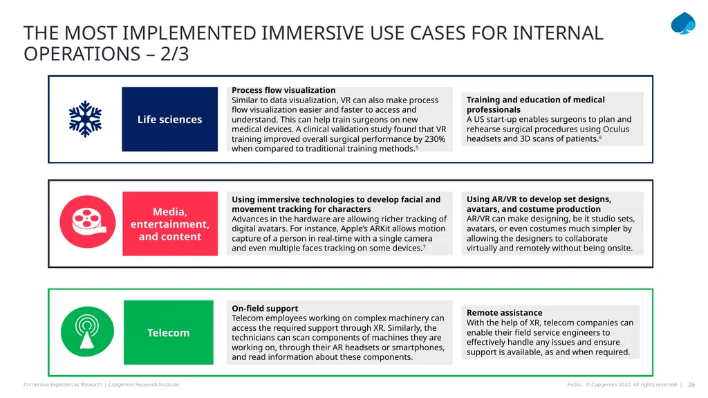 TOTAL IMMERSION How Immersive EXPERIENCES AND THE - slide 26 of 49