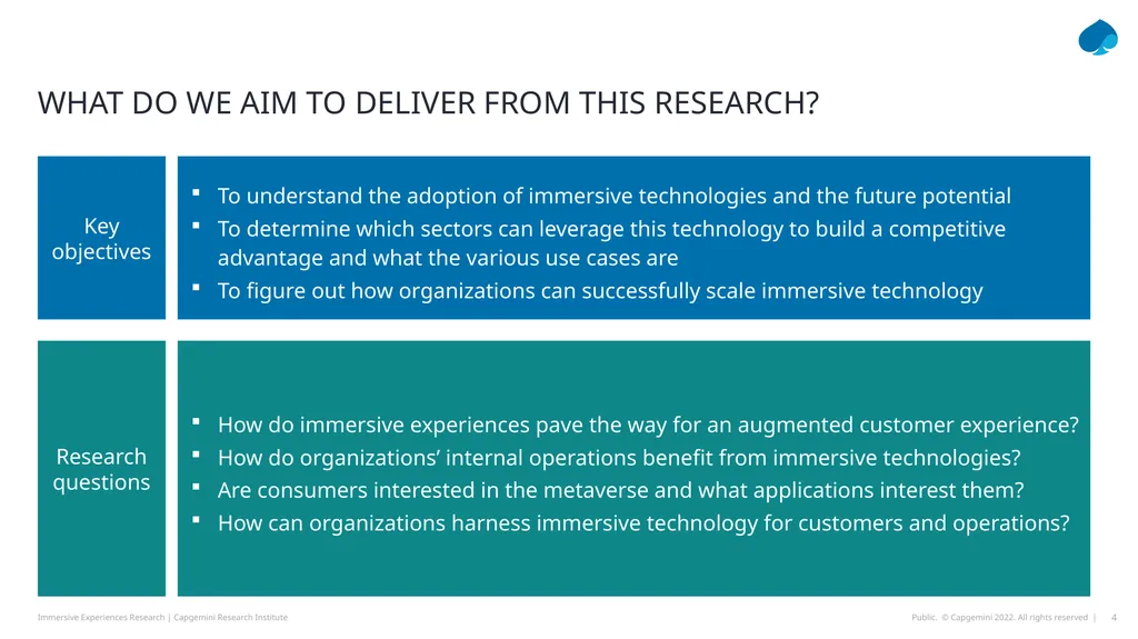 TOTAL IMMERSION How Immersive EXPERIENCES AND THE - slide 4 of 49