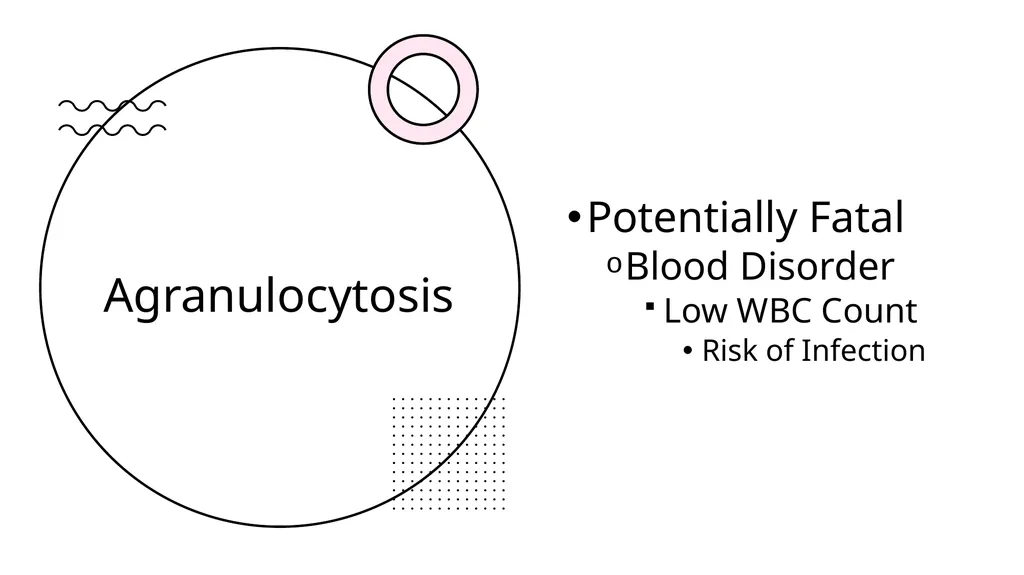 Clozapine Therapy Training Objectives - slide 15 of 24