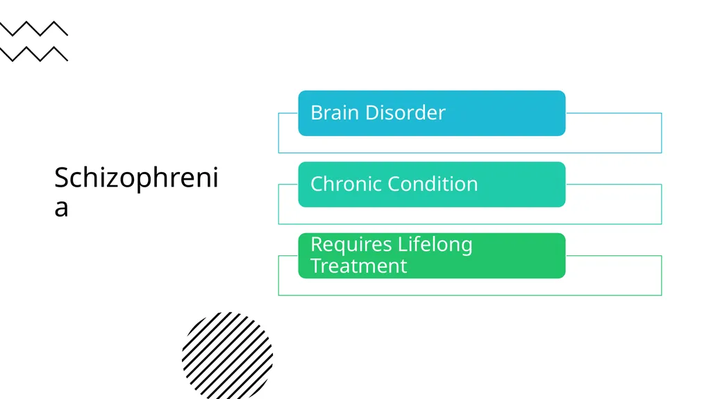 Clozapine Therapy Training Objectives - slide 3 of 24