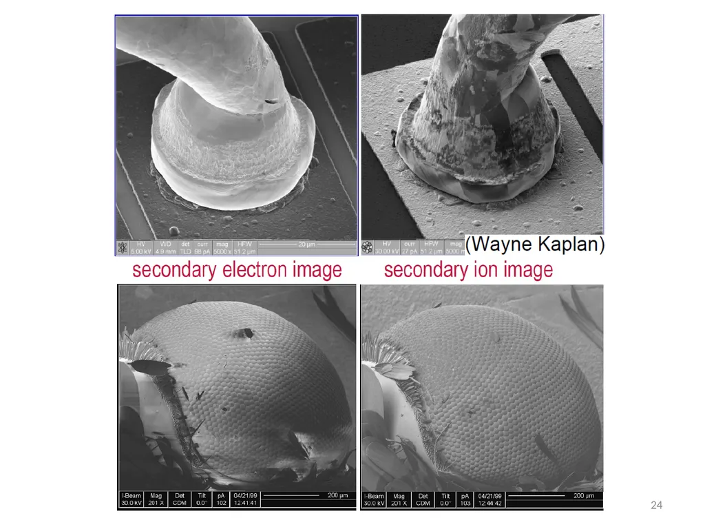 Focused ion beam (FIB) Overview. Ion source and - slide 24 of 31