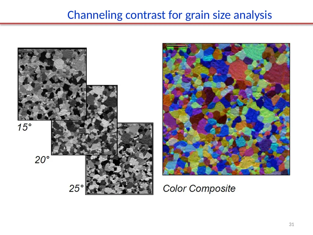 Focused ion beam (FIB) Overview. Ion source and - slide 31 of 31
