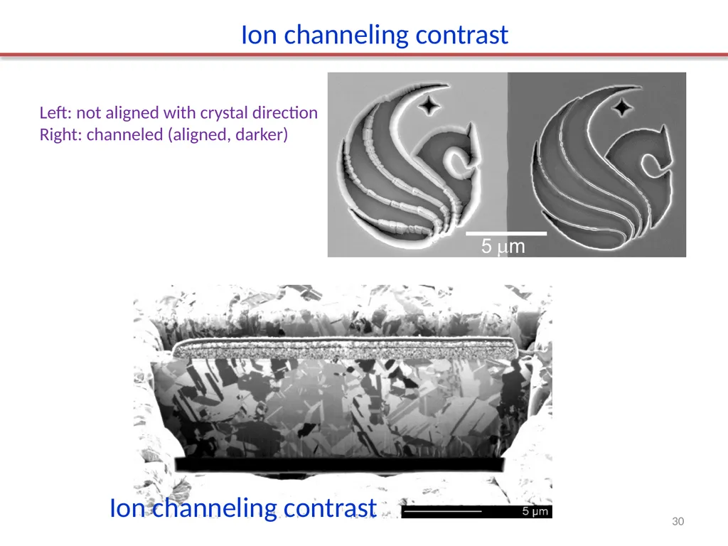 Focused ion beam (FIB) Overview. Ion source and - slide 30 of 31
