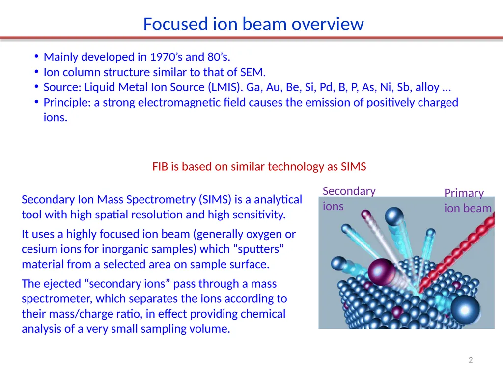 Focused ion beam (FIB) Overview. Ion source and - slide 2 of 31