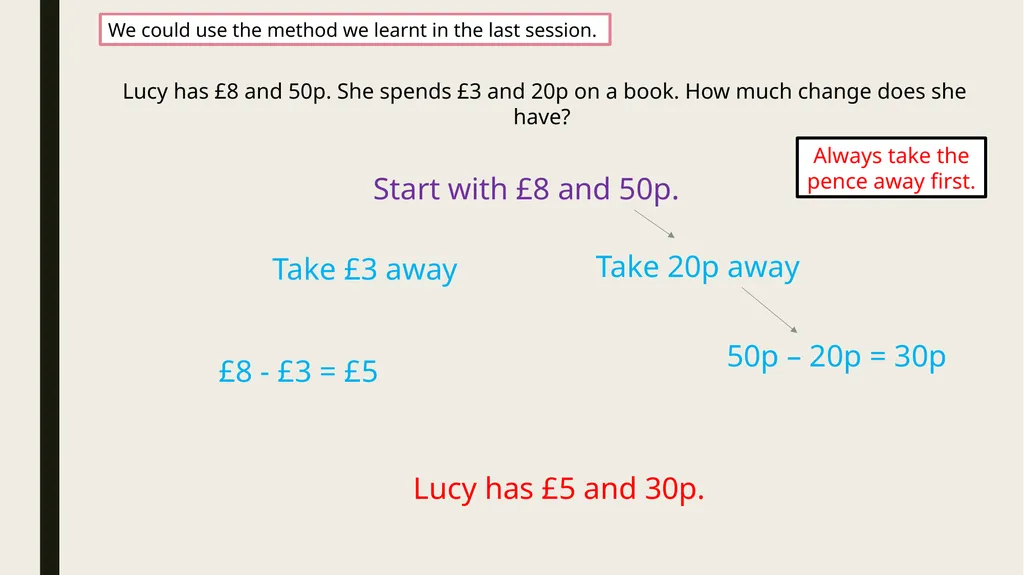 Year 3 – Money Session 5 – giving change. Note: - slide 4 of 8