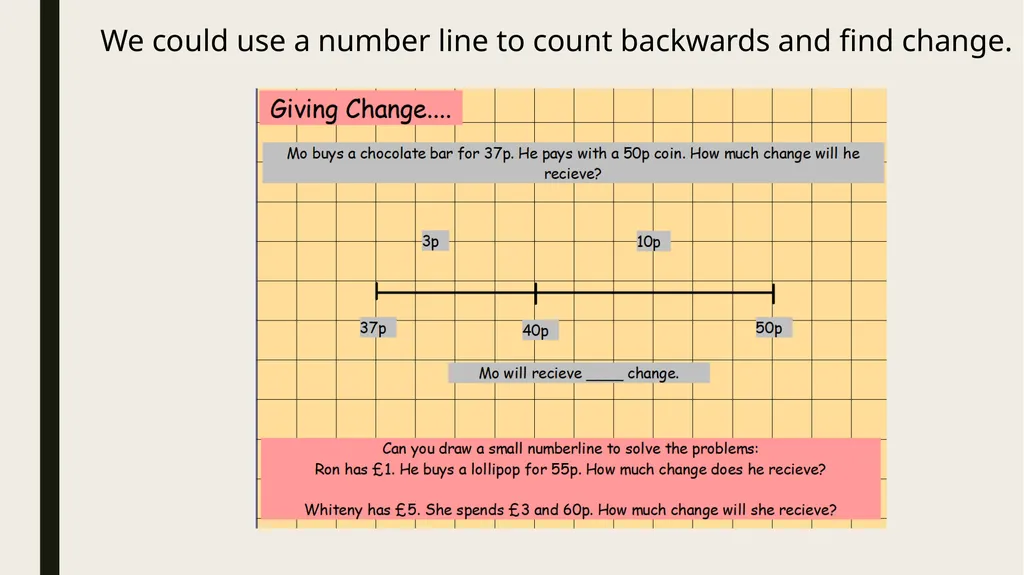 Year 3 – Money Session 5 – giving change. Note: - slide 3 of 8