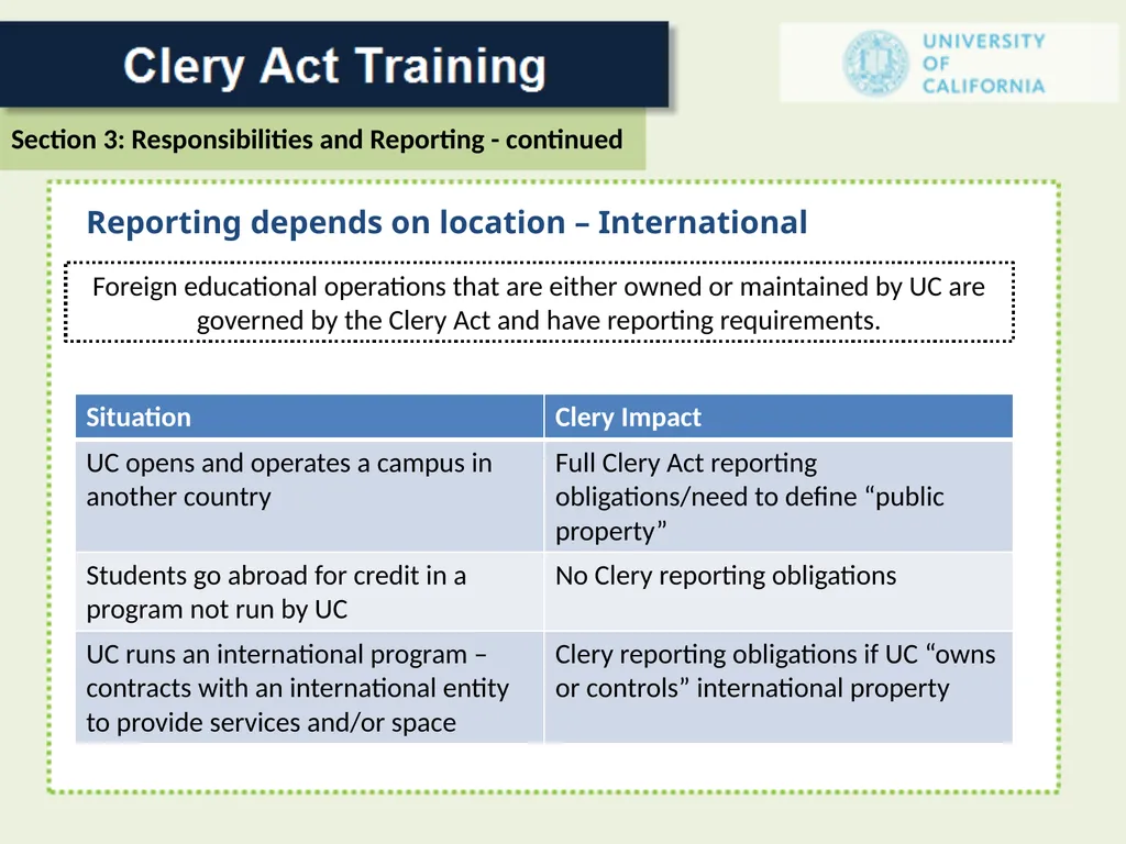 For a Campus Security Authority (CSA) 1 In 1986 - slide 24 of 34