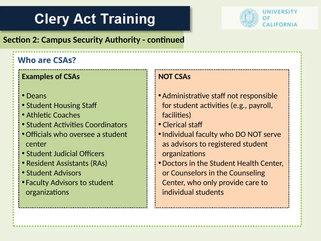 For a Campus Security Authority (CSA) 1 In 1986 - slide 15 of 34