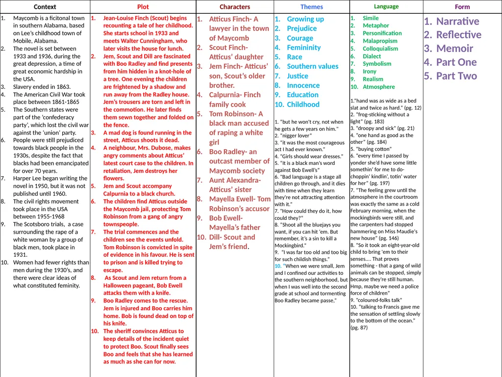 Untitled Presentation - slide 2 of 3