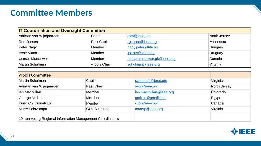Information Management Update 21 October 2023 Vera - slide 21 of 24