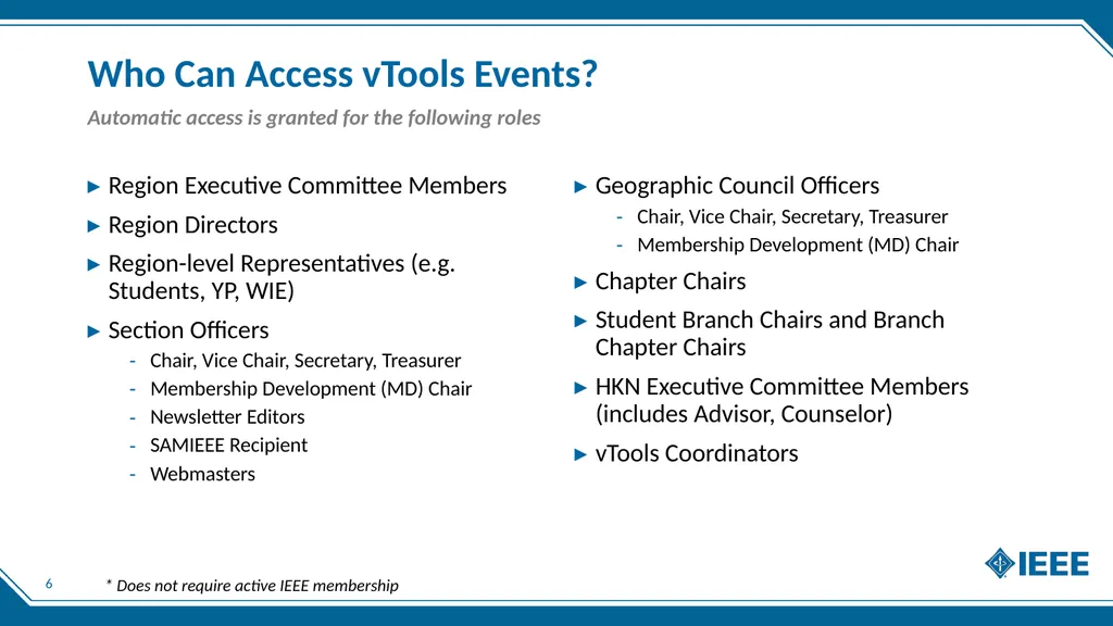 Information Management Update 21 October 2023 Vera - slide 6 of 24