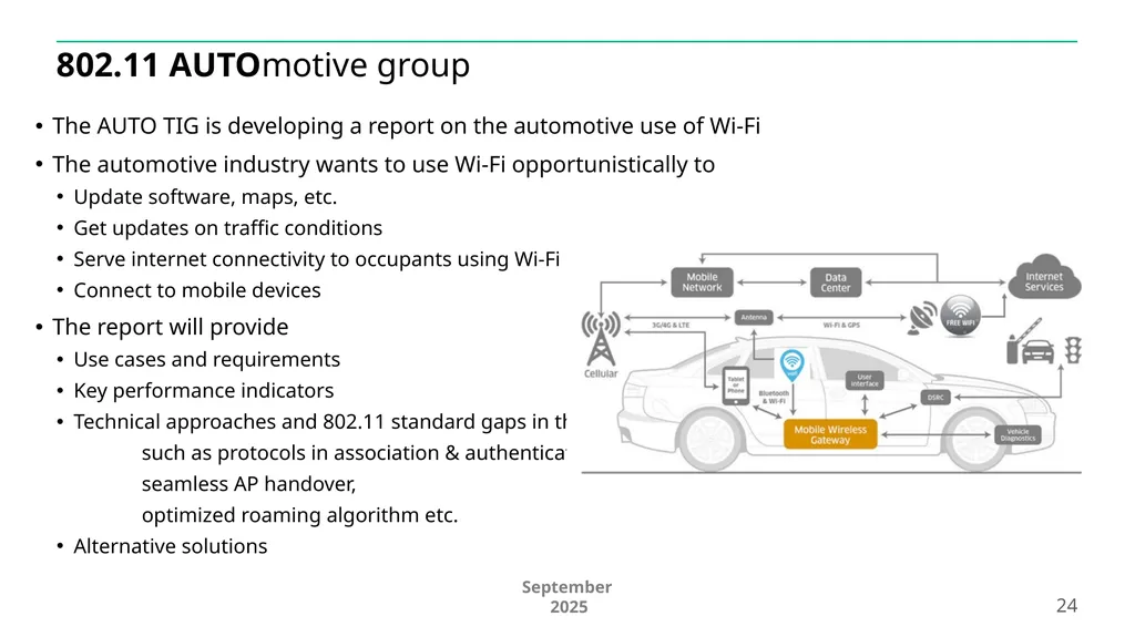 IEEE 802.11 Overview and Amendments under - slide 24 of 27