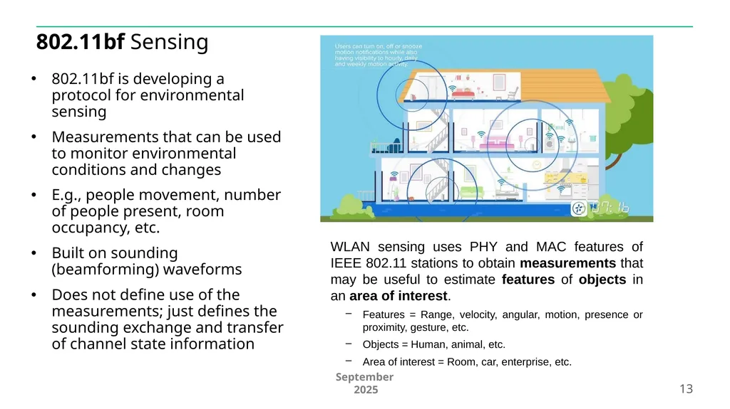 IEEE 802.11 Overview and Amendments under - slide 13 of 27