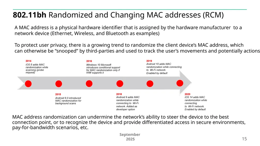 IEEE 802.11 Overview and Amendments under - slide 15 of 27