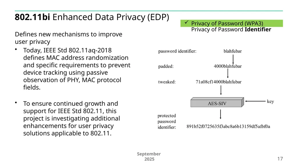 IEEE 802.11 Overview and Amendments under - slide 17 of 27