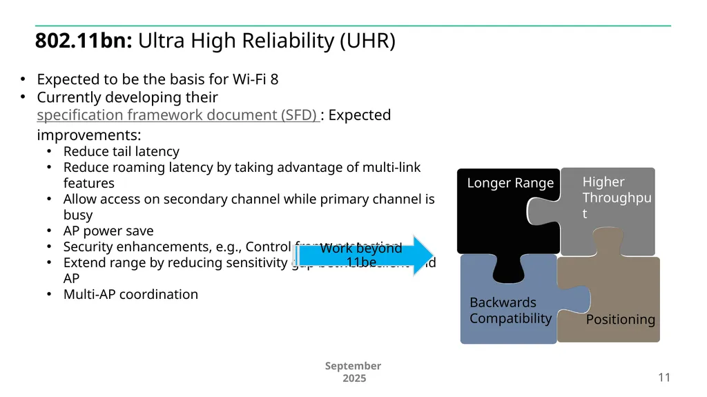 IEEE 802.11 Overview and Amendments under - slide 11 of 27