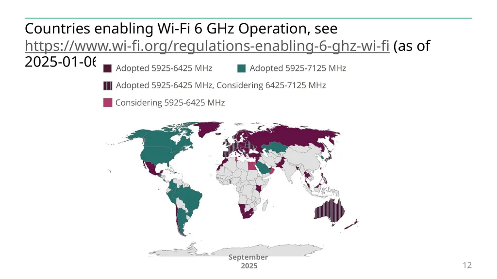 IEEE 802.11 Overview and Amendments under - slide 12 of 27