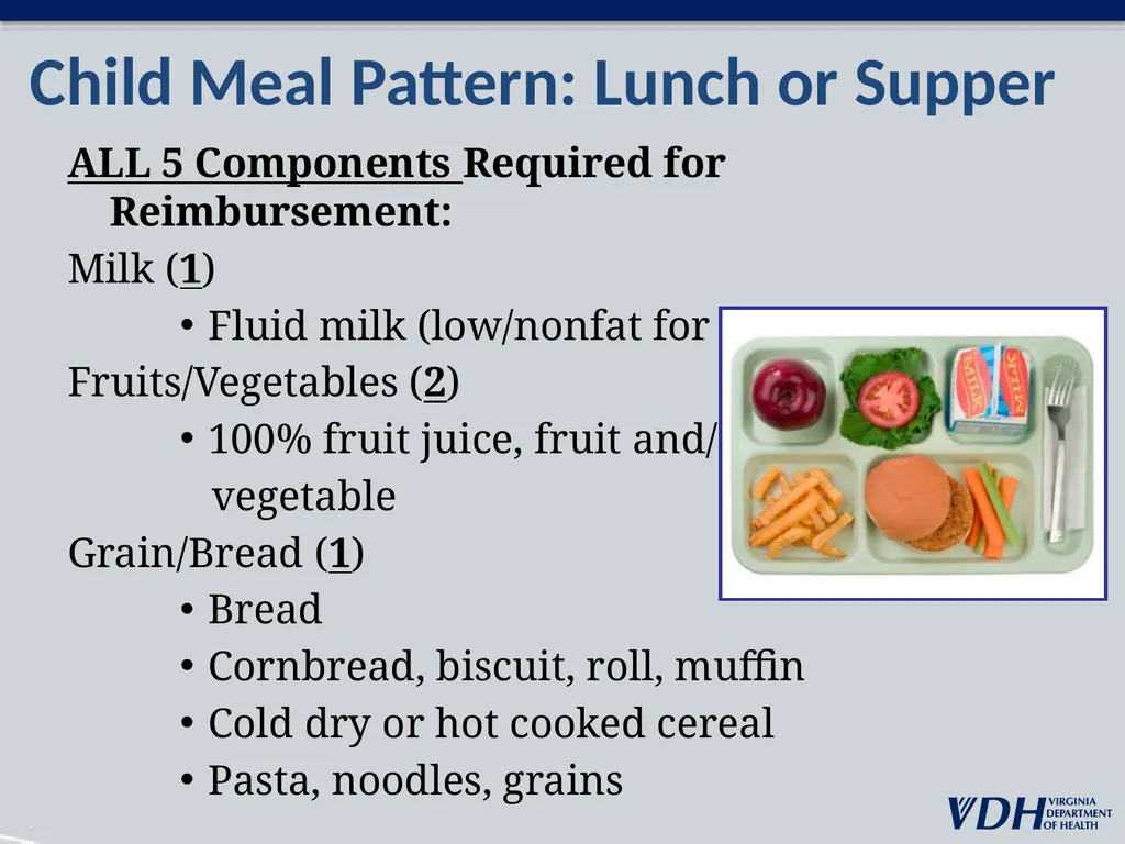 Guidance for Institutions Participating in the - slide 5 of 26