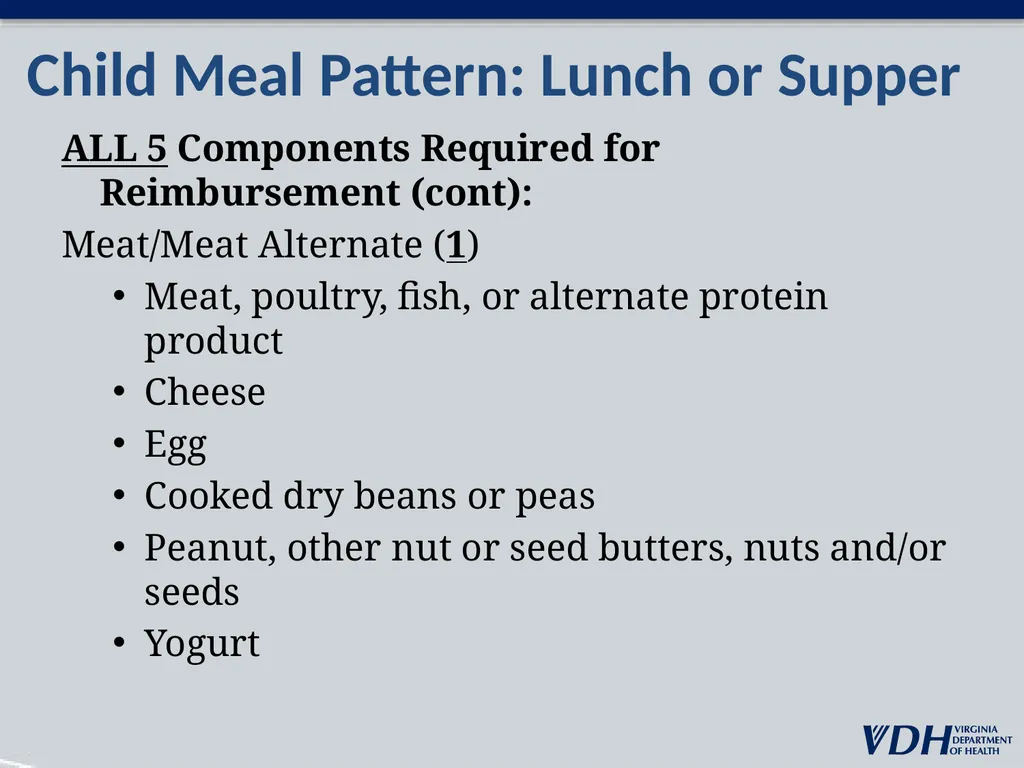 Guidance for Institutions Participating in the - slide 6 of 26