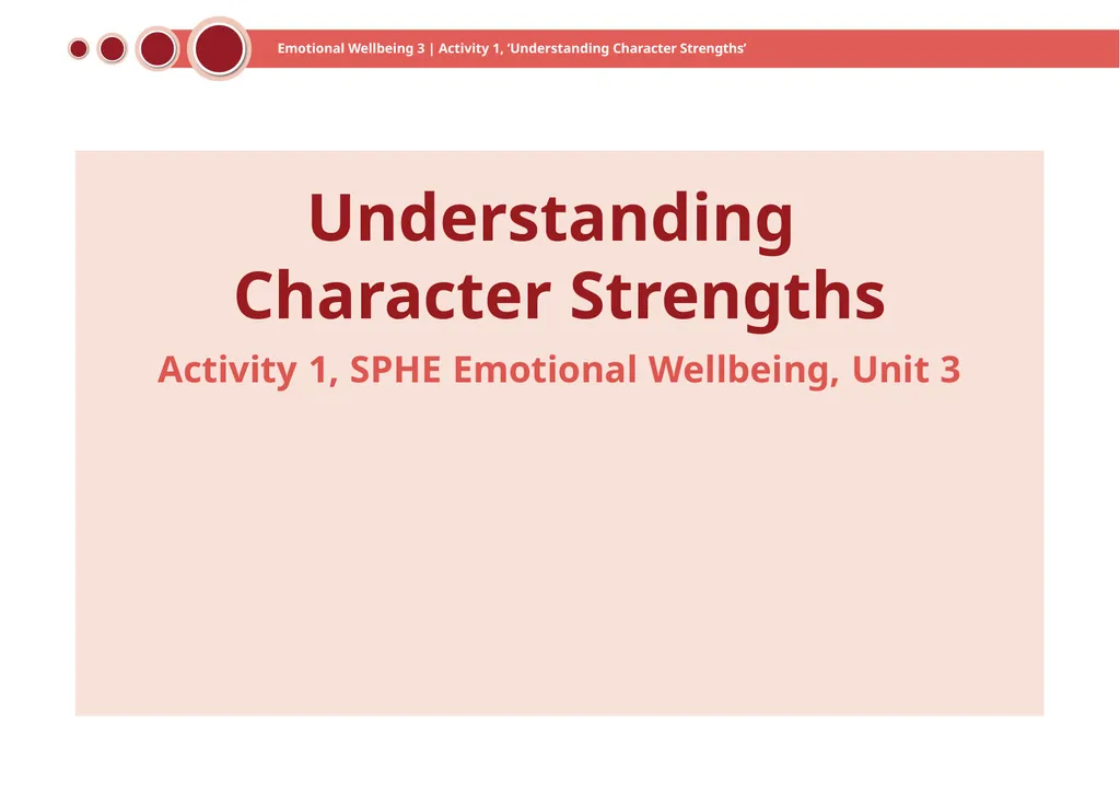 Emotional Wellbeing 3 | Activity 1, ‘Understanding - slide 1 of 22