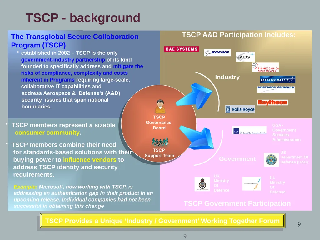 MoD Accessibility and Trust: Challenges, Goals and - slide 9 of 22