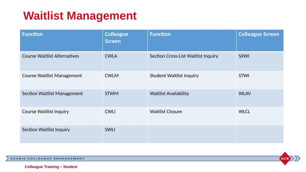 Colleague Admin Staff Training What to expect - slide 40 of 56