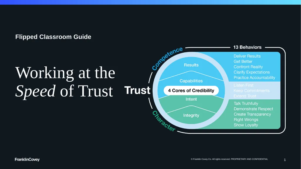 1 Flipped Classroom Guide Working at the Speed of - slide 1 of 28