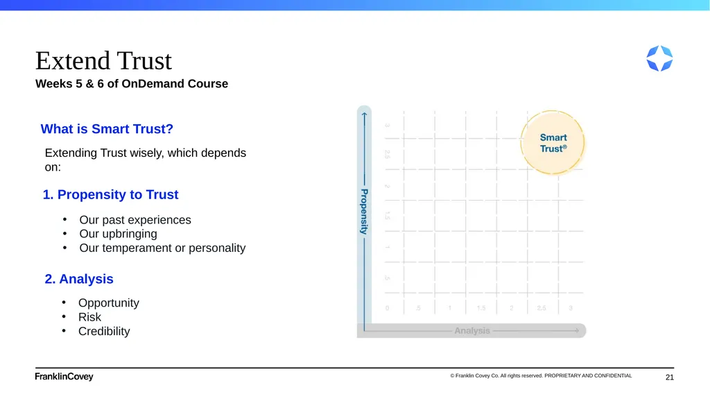 1 Flipped Classroom Guide Working at the Speed of - slide 21 of 28