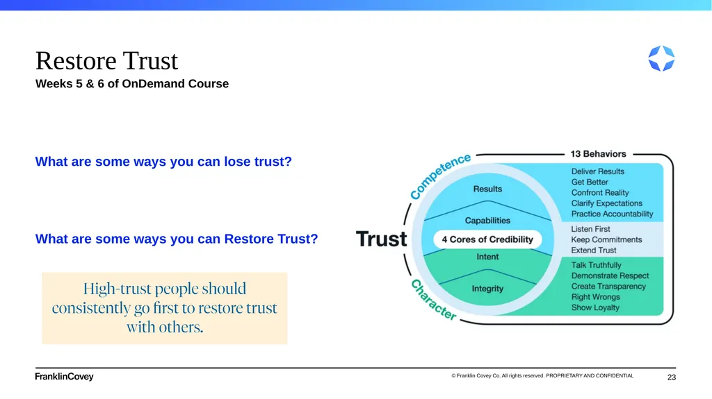 1 Flipped Classroom Guide Working at the Speed of - slide 23 of 28