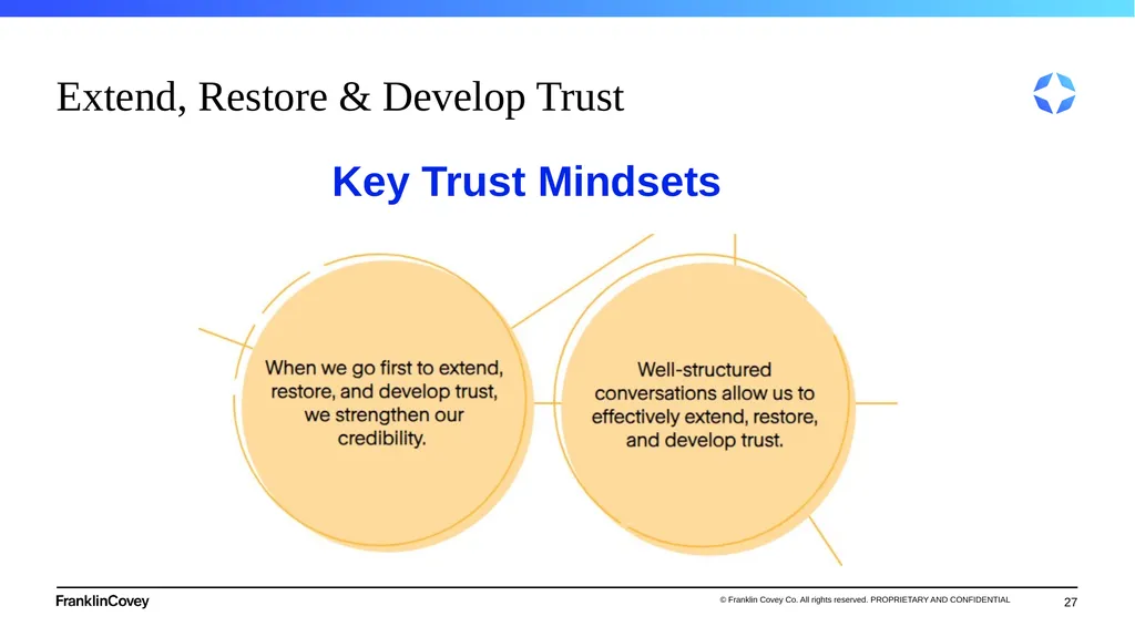 1 Flipped Classroom Guide Working at the Speed of - slide 27 of 28