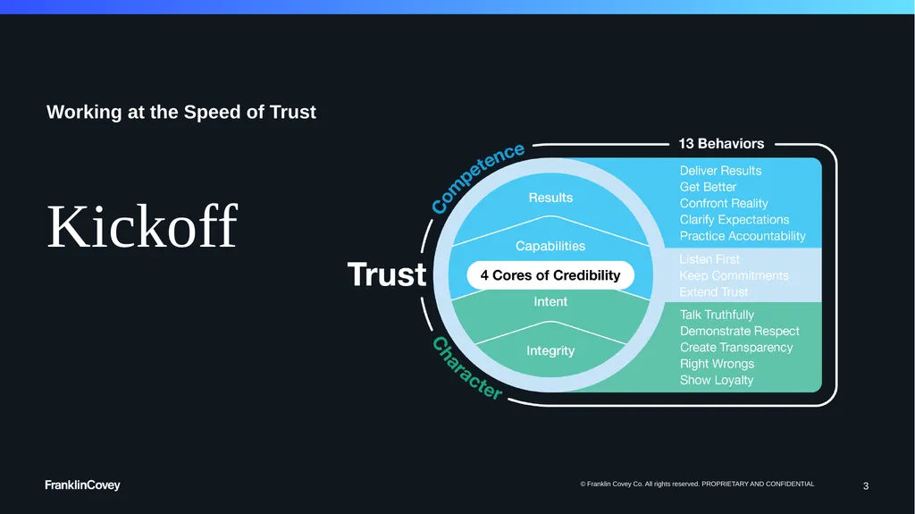 1 Flipped Classroom Guide Working at the Speed of - slide 3 of 28