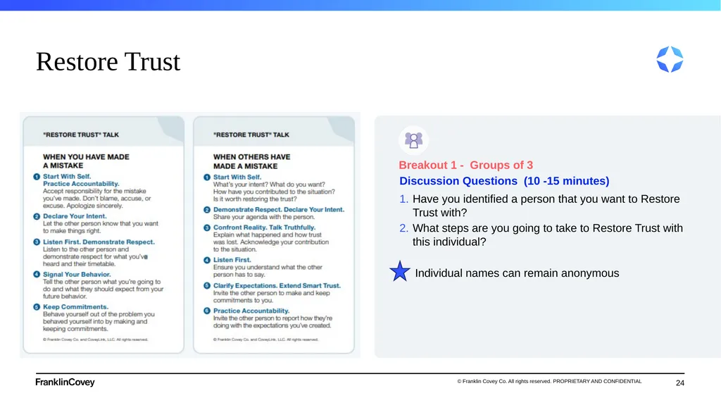 1 Flipped Classroom Guide Working at the Speed of - slide 24 of 28