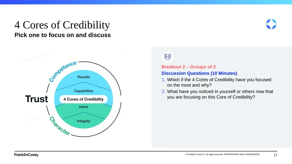 1 Flipped Classroom Guide Working at the Speed of - slide 17 of 28