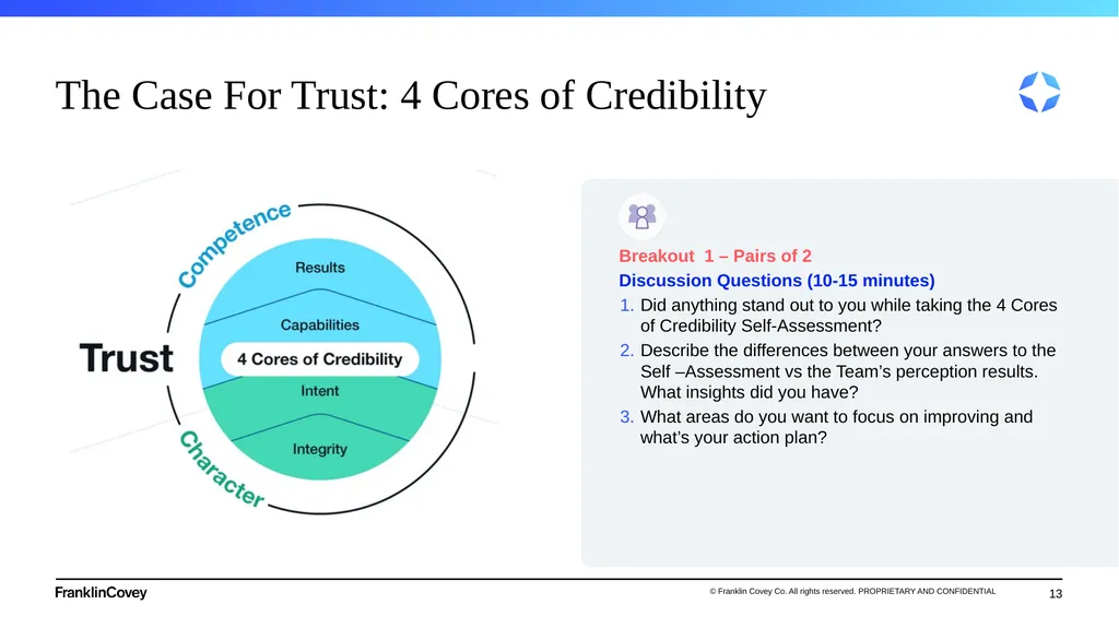 1 Flipped Classroom Guide Working at the Speed of - slide 13 of 28