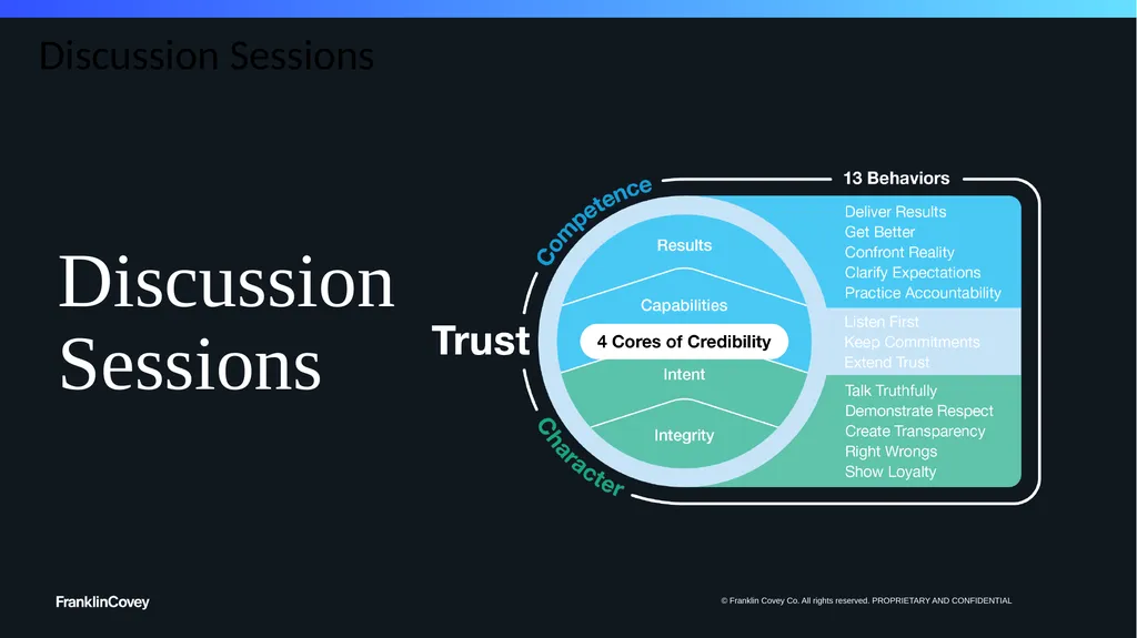1 Flipped Classroom Guide Working at the Speed of - slide 9 of 28