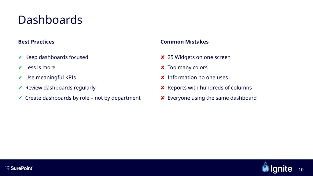 Delaney Faircloth, Business Analyst & Project - slide 10 of 25