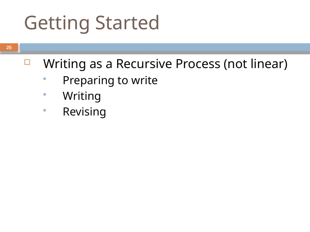 Developing and Writing Effective Documents - slide 25 of 193