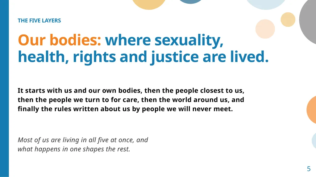A conversation for peer educators, health - slide 5 of 14