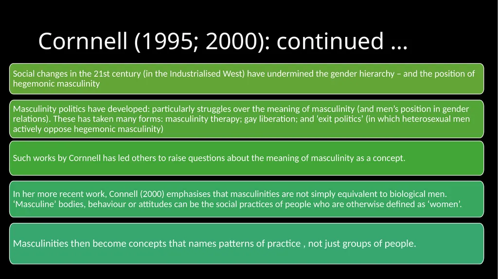 INTRODUCTION TO MASCULINITIES STUDIES Masculinity - slide 25 of 30