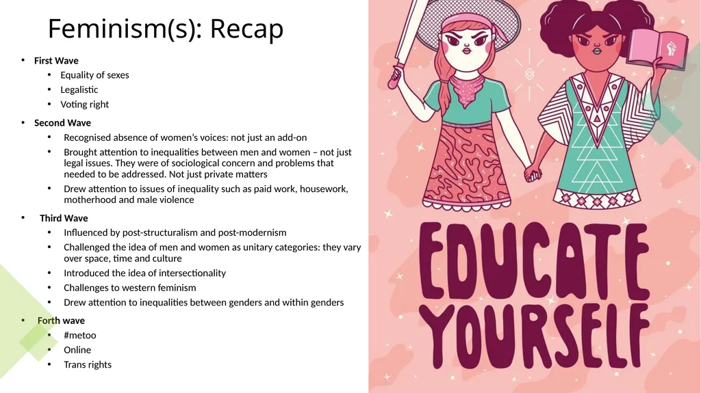 INTRODUCTION TO MASCULINITIES STUDIES Masculinity - slide 6 of 30
