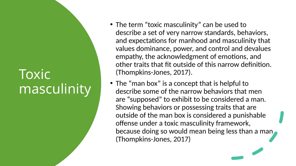 INTRODUCTION TO MASCULINITIES STUDIES Masculinity - slide 18 of 30