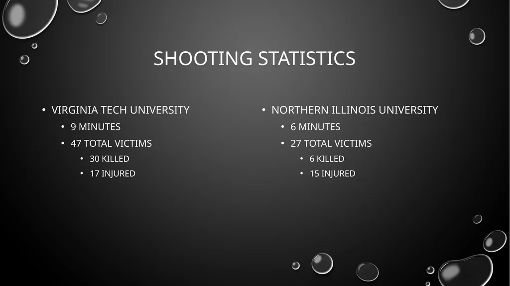 Lisbon Regional School Safety Assembly September - slide 6 of 37