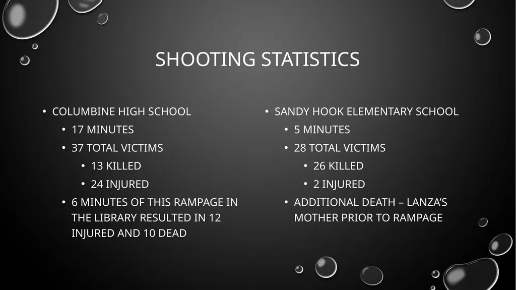 Lisbon Regional School Safety Assembly September - slide 7 of 37