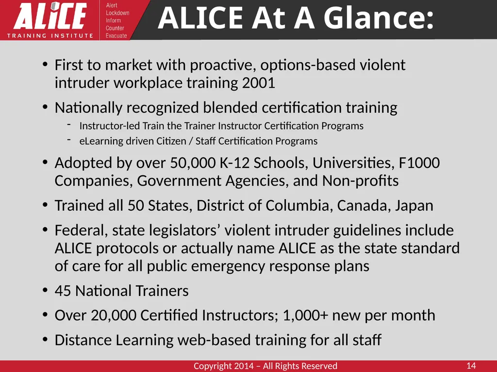 WNY Hospital Security Coordinators Workgroup - slide 14 of 31