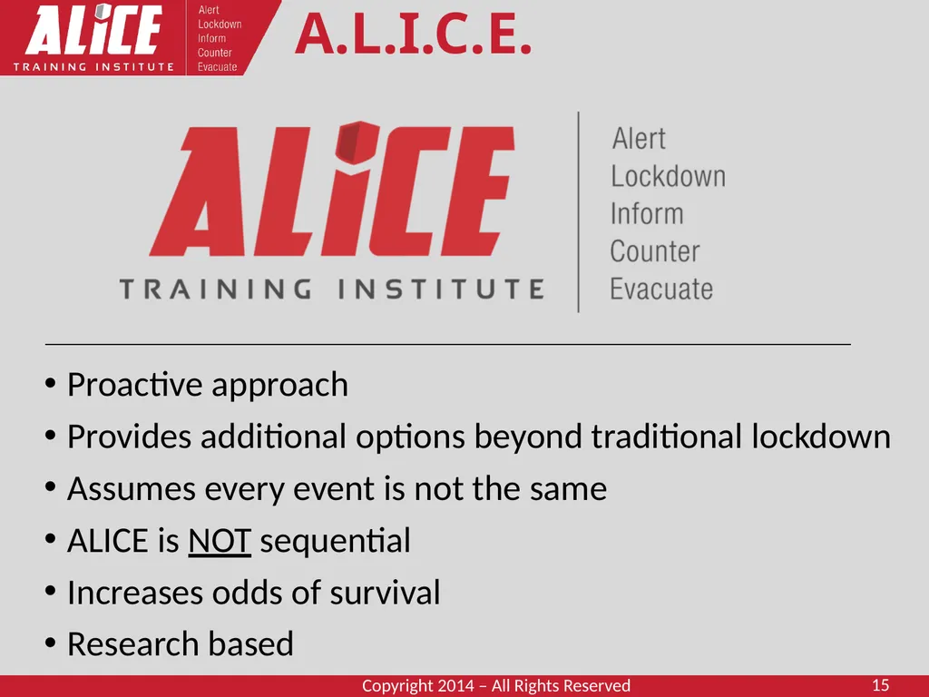 WNY Hospital Security Coordinators Workgroup - slide 15 of 31