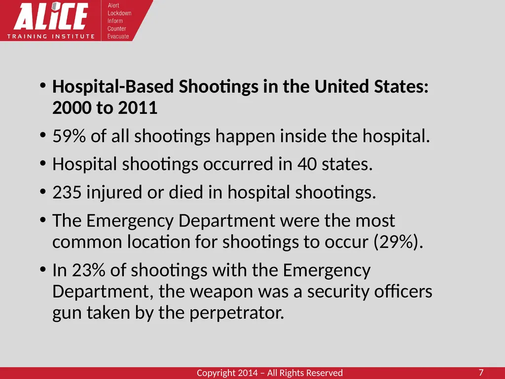 WNY Hospital Security Coordinators Workgroup - slide 7 of 31