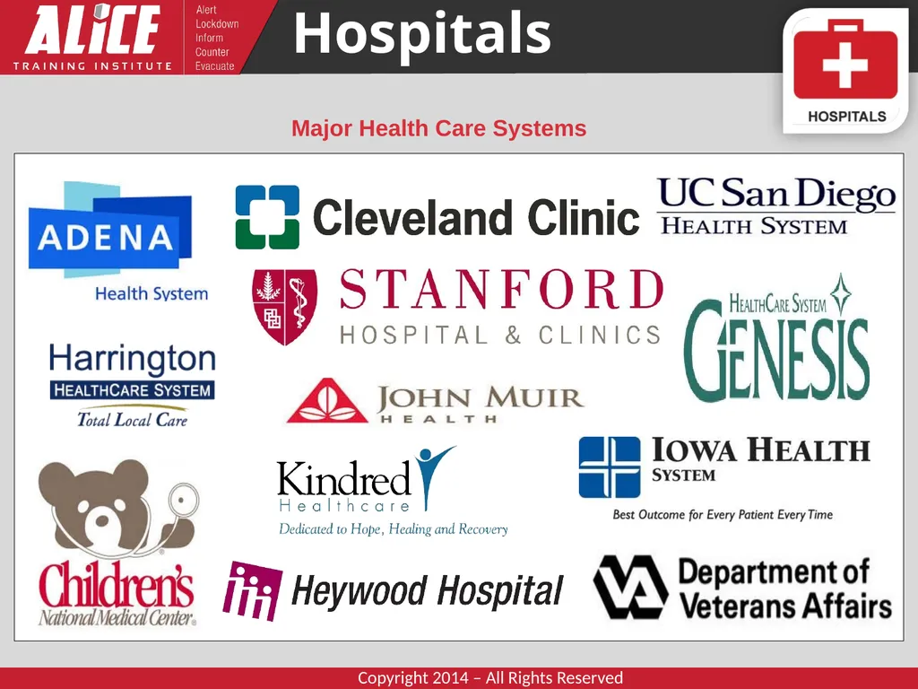 WNY Hospital Security Coordinators Workgroup - slide 17 of 31