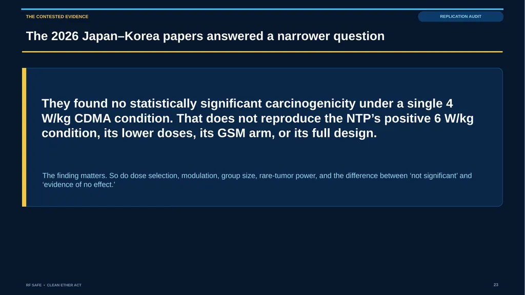 RF SAFE • FLAGSHIP EVIDENCE + POLICY DECK • AUGUST - slide 23 of 43