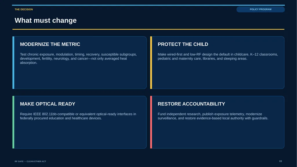 RF SAFE • FLAGSHIP EVIDENCE + POLICY DECK • AUGUST - slide 3 of 43