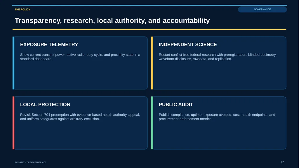 RF SAFE • FLAGSHIP EVIDENCE + POLICY DECK • AUGUST - slide 37 of 43